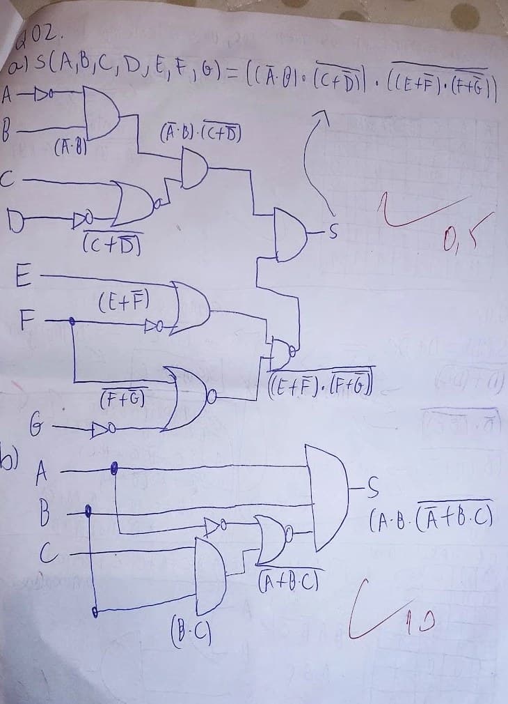 Exercício de álgebra booleana e portas lógicas