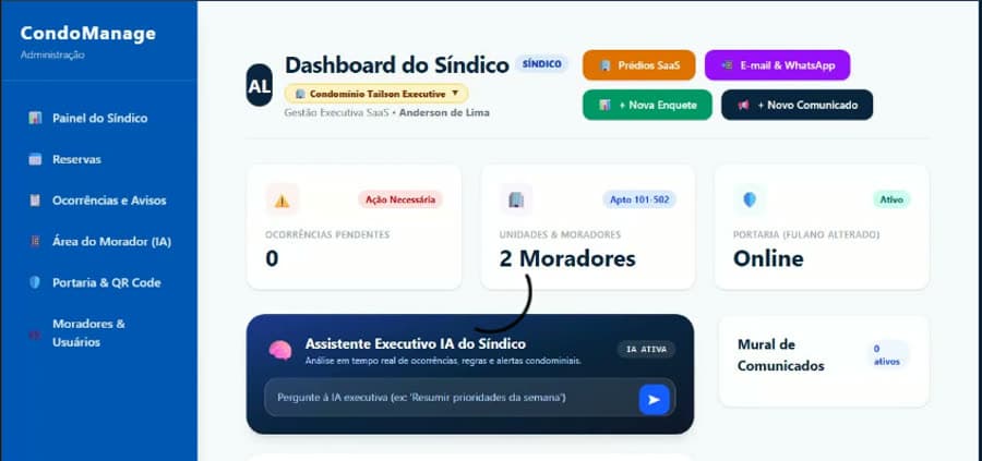Dashboard do Síndico no CondoManage